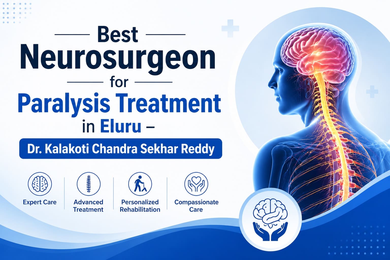 Dr. Kalakoti Chandra Sekhar Reddy | Best Neurologist