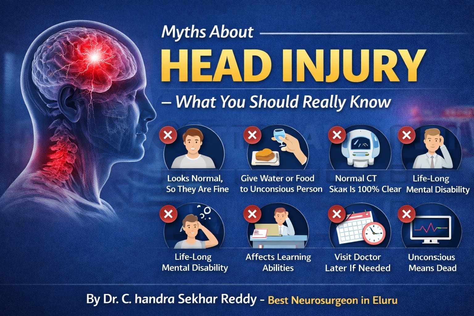 Myths About Head Injury – What You Should Really Know | Best Neurosurgeon Dr. Kalakoti Chandra Sekhar Reddy