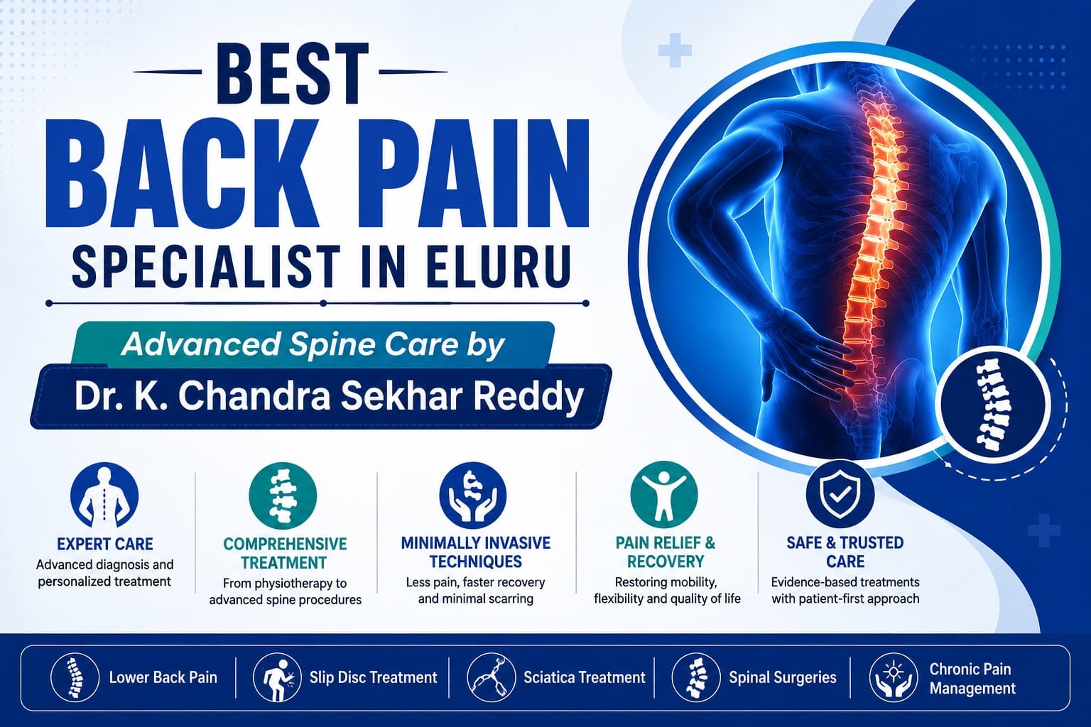 Best Back Pain Specialist in Eluru | Advanced Spine Care | Dr. Kalakoti Chandra Sekhar Reddy – Expert Neurologist